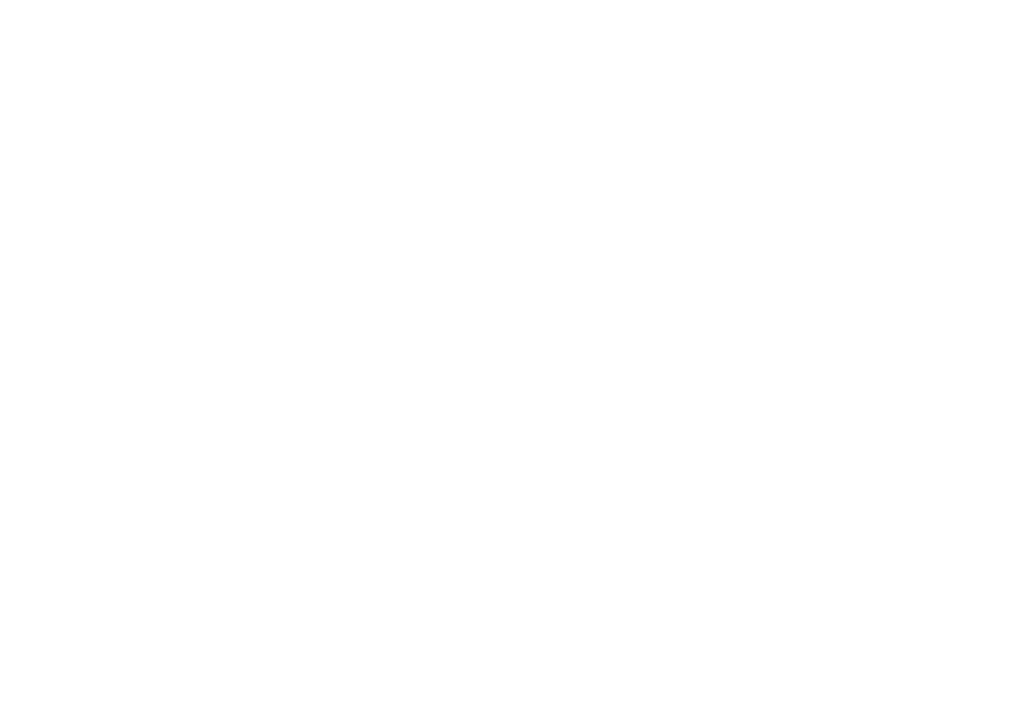 Wall Street English İzmit